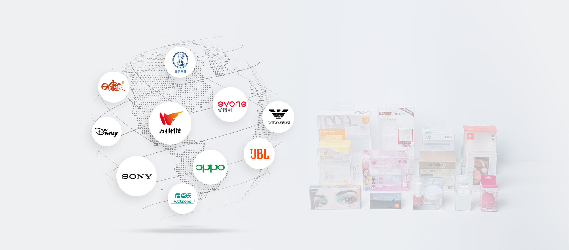 萬利-戰略合作伙伴